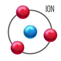átomo de iones, plantilla de póster de vector de educación de moléculas