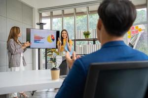 Young asian woman entrepreneur startup presenting with financial backers for new project to request funding to support the project. Concept of new business model and partnership, business corporation photo