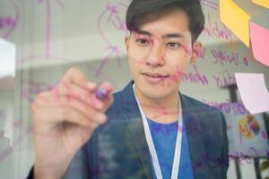 Young Creative businessman holding a marker and writing plan and share idea on glass wall with sticky note, Brainstorming and discussing and formulating, business strategies in tech startup office. photo