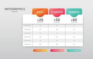 Pricing table infographic.Vector illustration for website, web page. vector