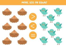 More, less or equal with cute birds and nests. vector