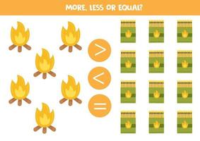 More, less or equal with camping fire and matches. vector