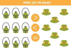 More, less or equal with green flask and hat. vector