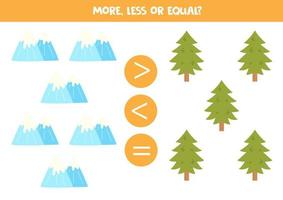 More, less or equal with cartoon mountains and pines. vector