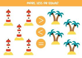 More, less or equal with cartoon lighthouses and islands. vector