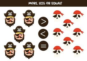 More, less or equal with cartoon pirates and skulls. vector