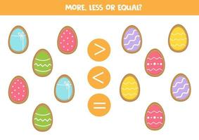 More, less or equal with cartoon Easter cookies. vector