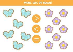 More, less or equal with cartoon Easter cookies. vector