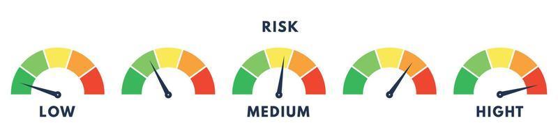 Level risk graph or control quality. Scale meter with low, high and medium bar.Vector isolated illustration vector