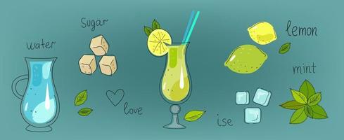 Recipe of homemade mint lemonade, vector  colored doodle hand drawn sketch illustration.