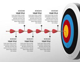 Arrow hit to dartboard with infographic. target step timeline left to right. Business data chart, investment goal, marketing challenge, strategy presentation, achievement diagram. vector template.