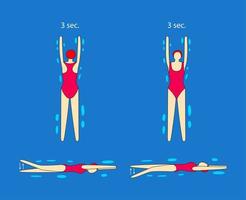 3 seconds swim on the back and 3 seconds on the belly in the arrow position. Swimming pool instruction. Professional sport. vector