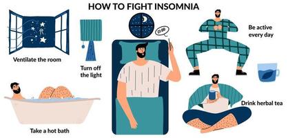 Infographics with a male character on the topic of how to deal with insomnia. Vector illustration in flat style