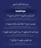 Surah Fatiha with English and Urdu Translation vector