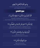 Surah Nas with English and Urdu Translation vector