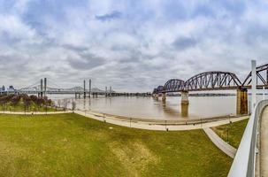 View on Big Four Bridge and Ohio river in Louisville at daytime in spring photo