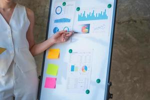 Asian businesswoman presenting business data with a board with charts, graphs hand holding a yellow notebook, And business documents lying on the table in the office, business concept. photo