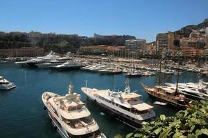 Monaco in 2017. A view of the Harbour photo