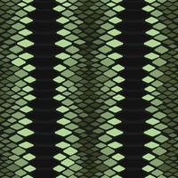 Snake Skin Pattern Background vector