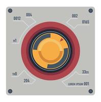 panel con indicadores, botón para ajustar el vector