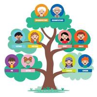 Family tree chart thin line style Royalty Free Vector Image