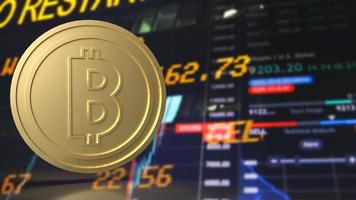 The gold bitcoin on chart background for business concept 3d rendering photo