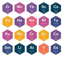 20 Preiodic table of the elements Icon Pack Design vector