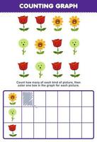 Education game for children count how many cute cartoon flower then color the box in the graph printable nature worksheet vector