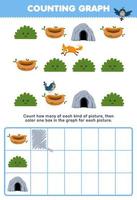 Education game for children count how many cute cartoon bird nest cave bush then color the box in the graph printable nature worksheet vector