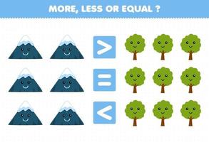 juego de educación para niños más menos o igual contar la cantidad de dibujos animados lindo montaña y árbol hoja de trabajo de naturaleza imprimible vector