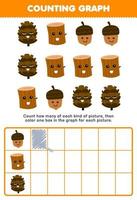 Education game for children count how many cute cartoon acorn wood log pinecone then color the box in the graph printable nature worksheet vector