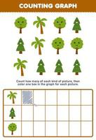 Education game for children count how many cute cartoon tree then color the box in the graph printable nature worksheet vector