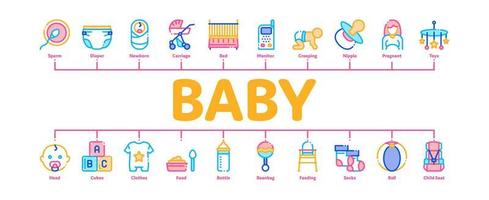 vector de banner de infografía mínima de ropa y herramientas de bebé