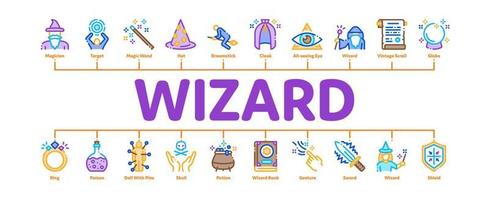 Wizard Magic Minimal Infographic Banner Vector