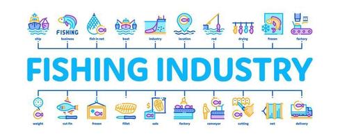 vector de banner de infografía mínima de proceso de negocio de industria pesquera