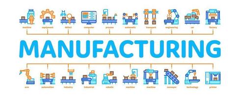 vector de banner infográfico mínimo del proceso de fabricación