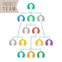 Project Team Vector. Employee Group Organization. Flat Default Employee Avatars. Network Of People. Hierarchical Organization Management System Illustration vector