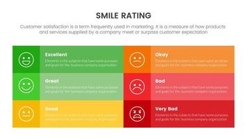 smile rating with 6 scale infographic with boxed table information concept for slide presentation with flat icon style vector