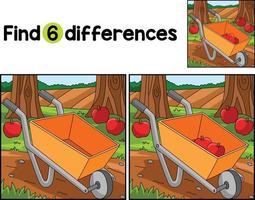 Wheelbarrow Farm Find The Differences vector