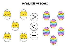 More, less or equal with cartoon Easter eggs. vector