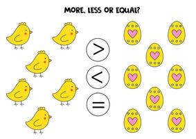 More, less or equal with cartoon Easter eggs and chicks. vector