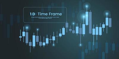 1D time frame, Blue color candles stick of trading graph, bar chart, bull Stock market trending and forex technical trade concept design. vector