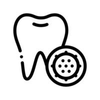 Bacteria Germ And Tooth Vector Thin Line Sign Icon