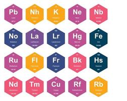 20 Preiodic table of the elements Icon Pack Design vector