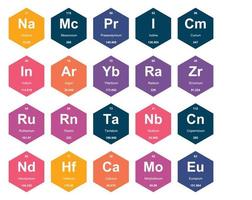 20 Preiodic table of the elements Icon Pack Design vector