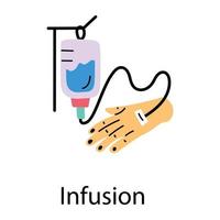 conceptos de infusión de moda vector