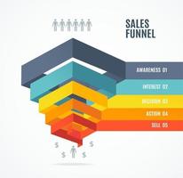 Sales Funnel Banner Concept Ad Poster Card. Vector