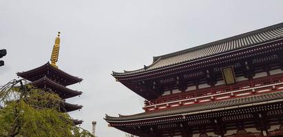 Tokyo, Japan in July 2019. Senso-ji is an ancient Buddhist temple located in Asakusa, Tokyo, Japan. photo