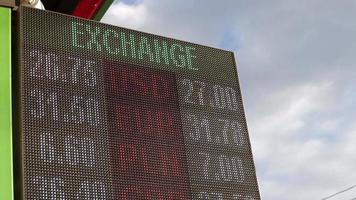 Electronic scoreboard with the exchange rate on the street. Exchange rate near the exchange office. Table of rates usd, eur, pln, gbr, rub. Text currency exchange in Ukrainian and English. video