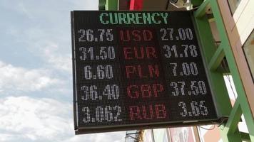 Electronic scoreboard with the exchange rate on the street. Exchange rate near the exchange office. Table of rates usd, eur, pln, gbr, rub. Text currency exchange in Ukrainian and English. video